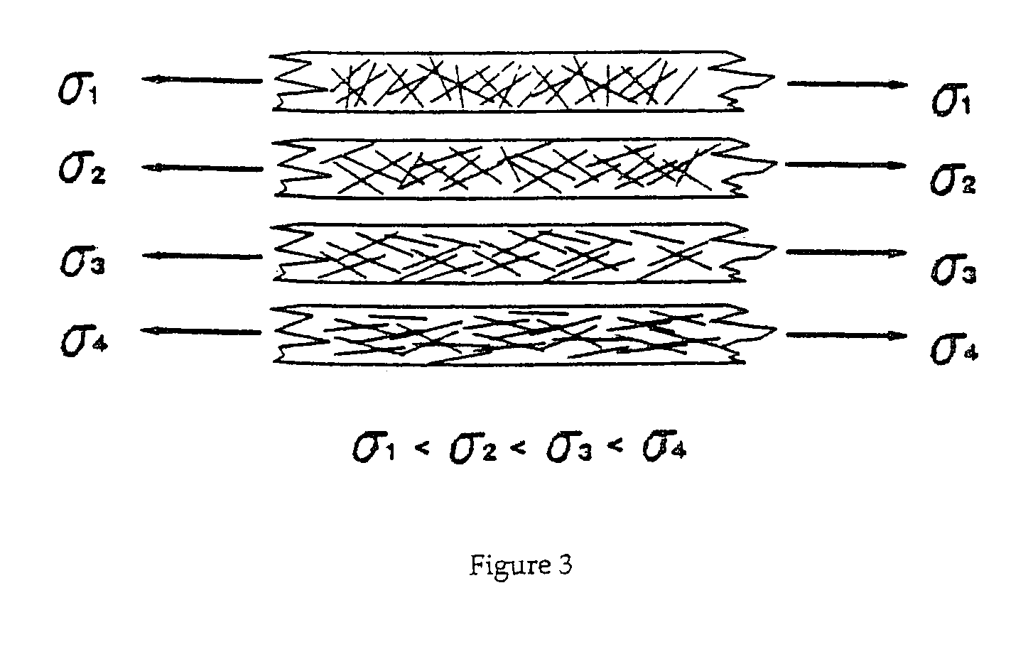 Environmentally stable high resistivity carbon fiber and method of producing