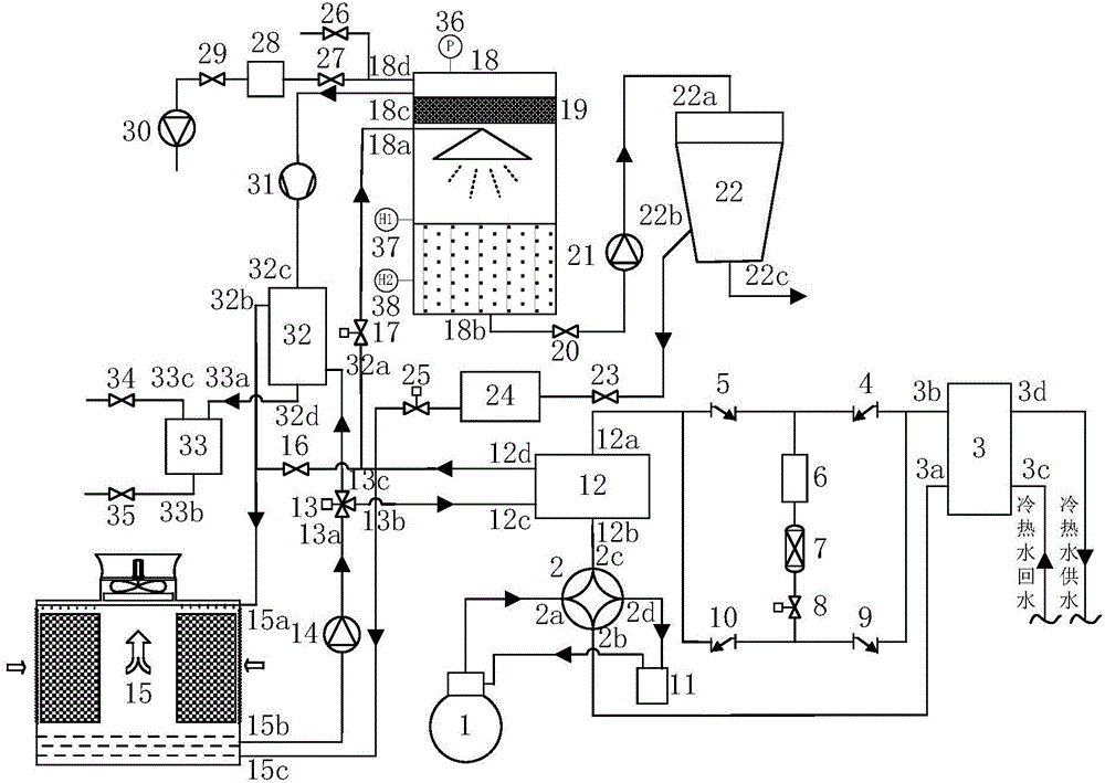 Heat-source tower heat pump system based on freeze regeneration and regeneration heat utilization