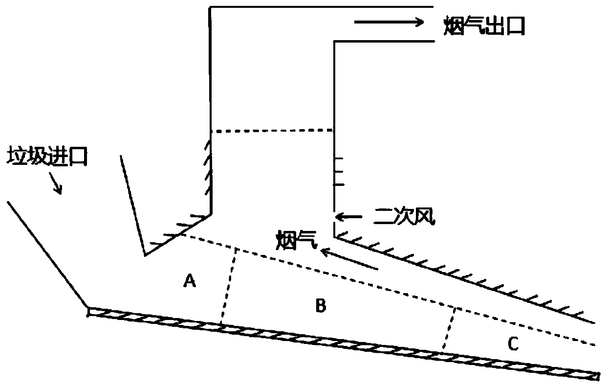 Self-adjusting fuzzy Smith-PID temperature control system and method