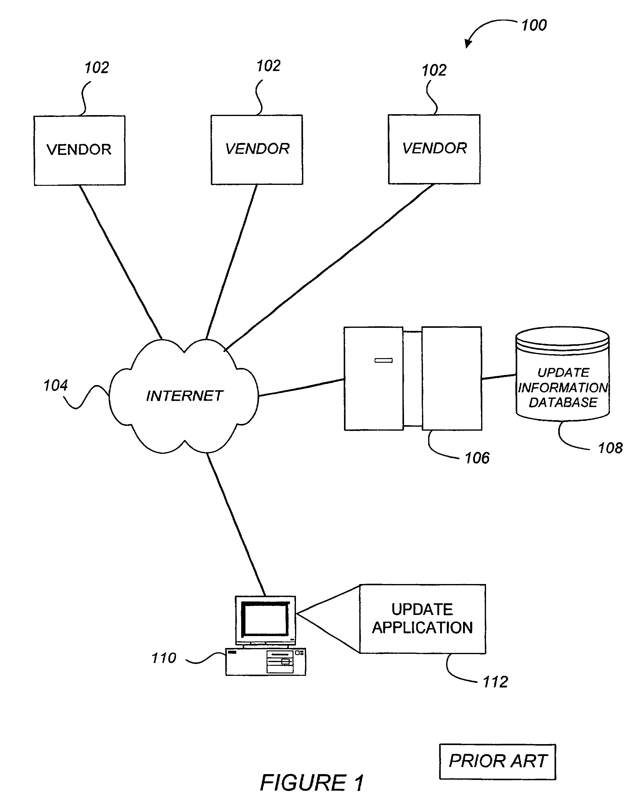 Active marketing based on client computer configurations