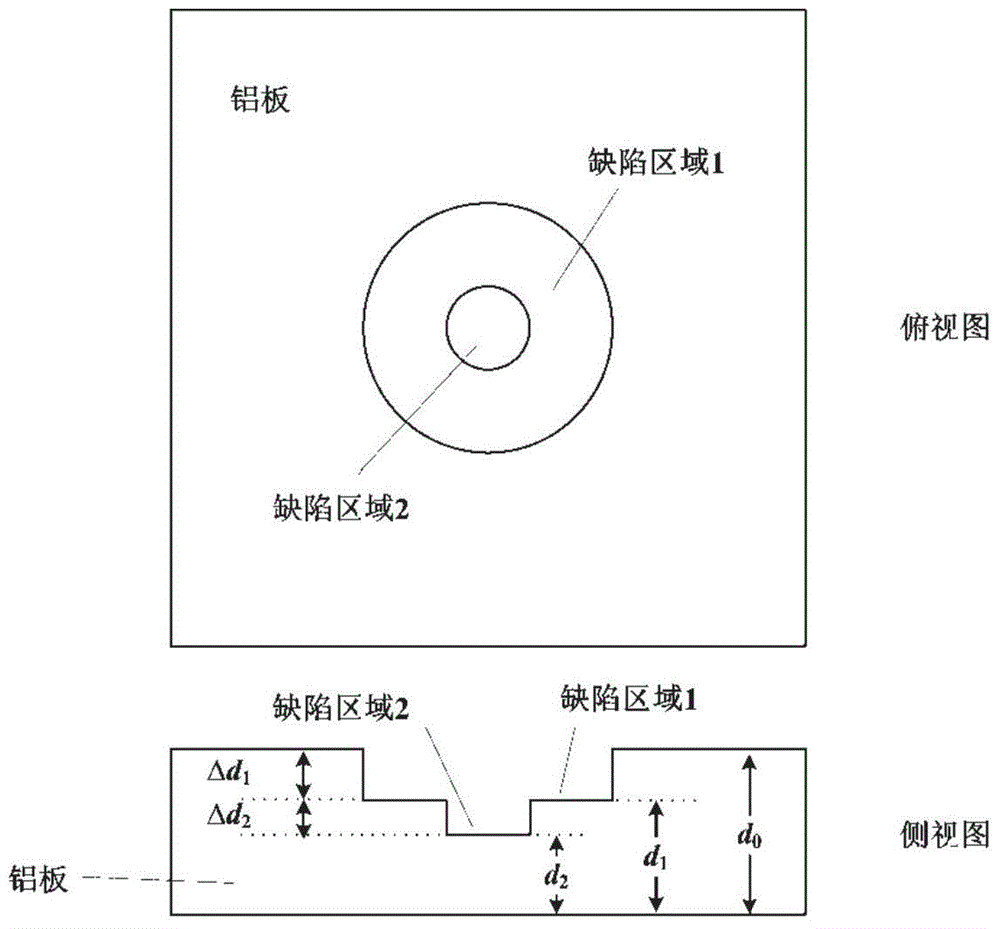 Multimodal ultrasonic Lamb wave complex defect tomography method