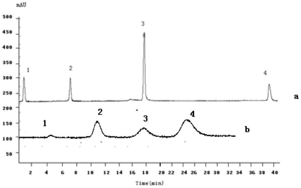 Integrated sol-gel matrix capillary column and preparation method thereof