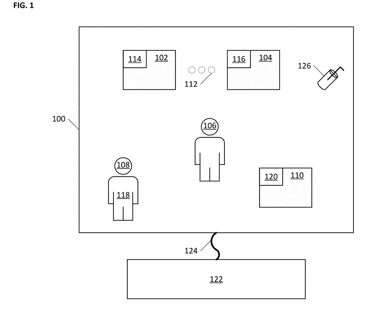 Dynamic responsiveness prediction