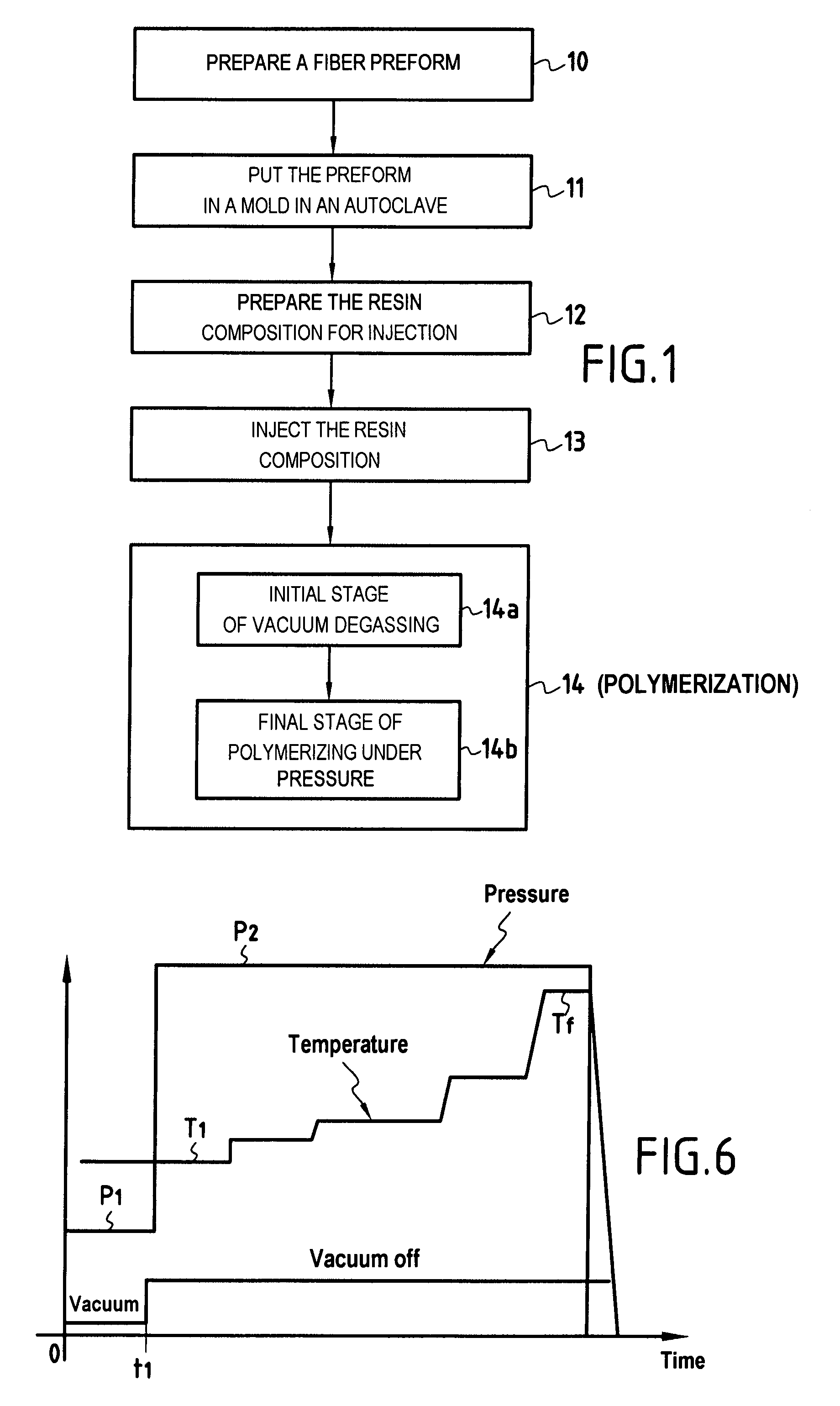 Densification of fibrous structures by resin transfer moulding for making thick parts of composite material