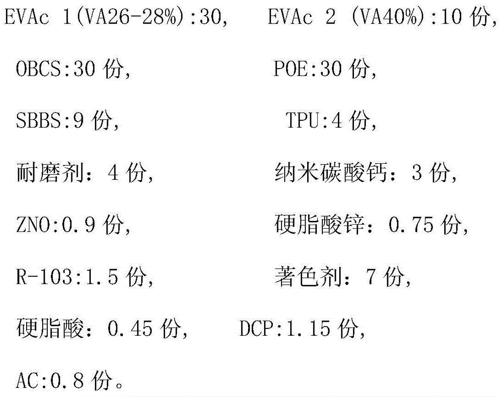 Composite foaming material injection midsole and manufacturing method thereof