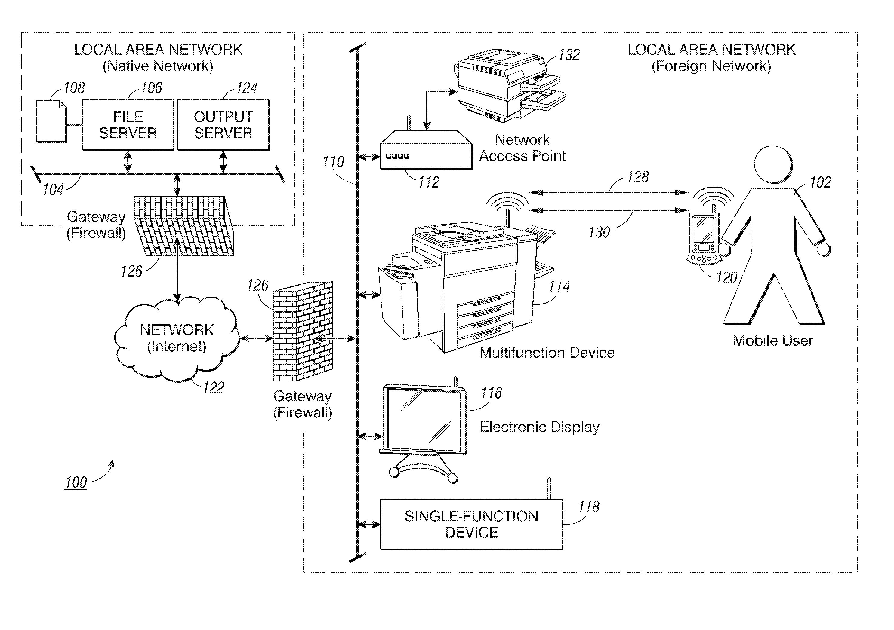 Method and apparatus for controlling document service requests from a mobile device