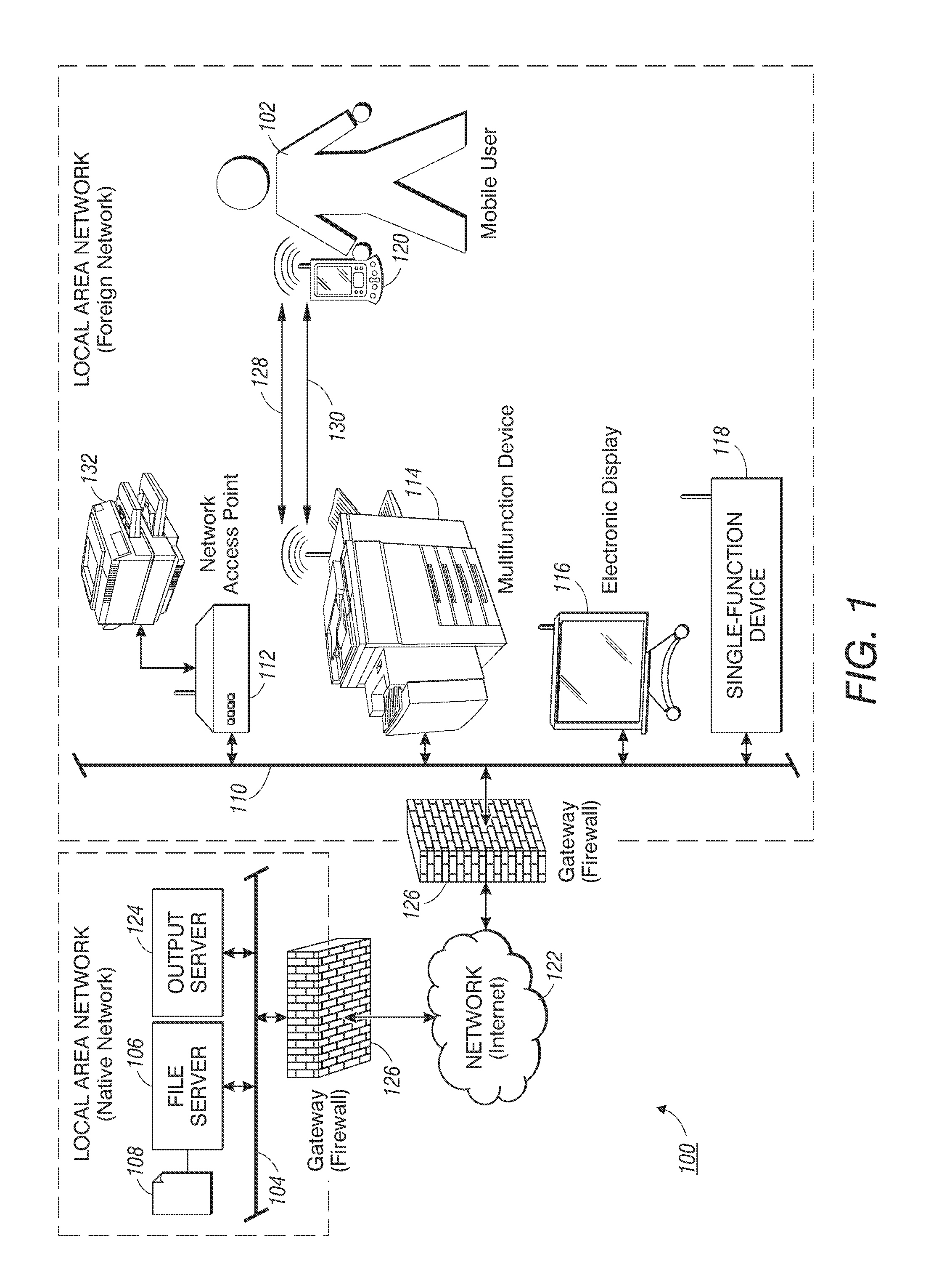 Method and apparatus for controlling document service requests from a mobile device