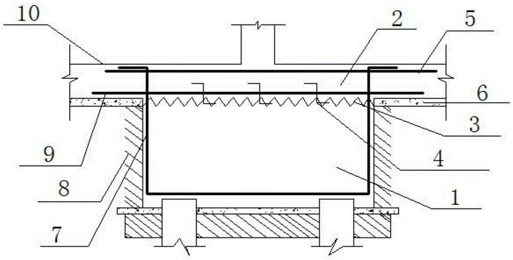 Construction method suitable for emery structural ground of large factory building