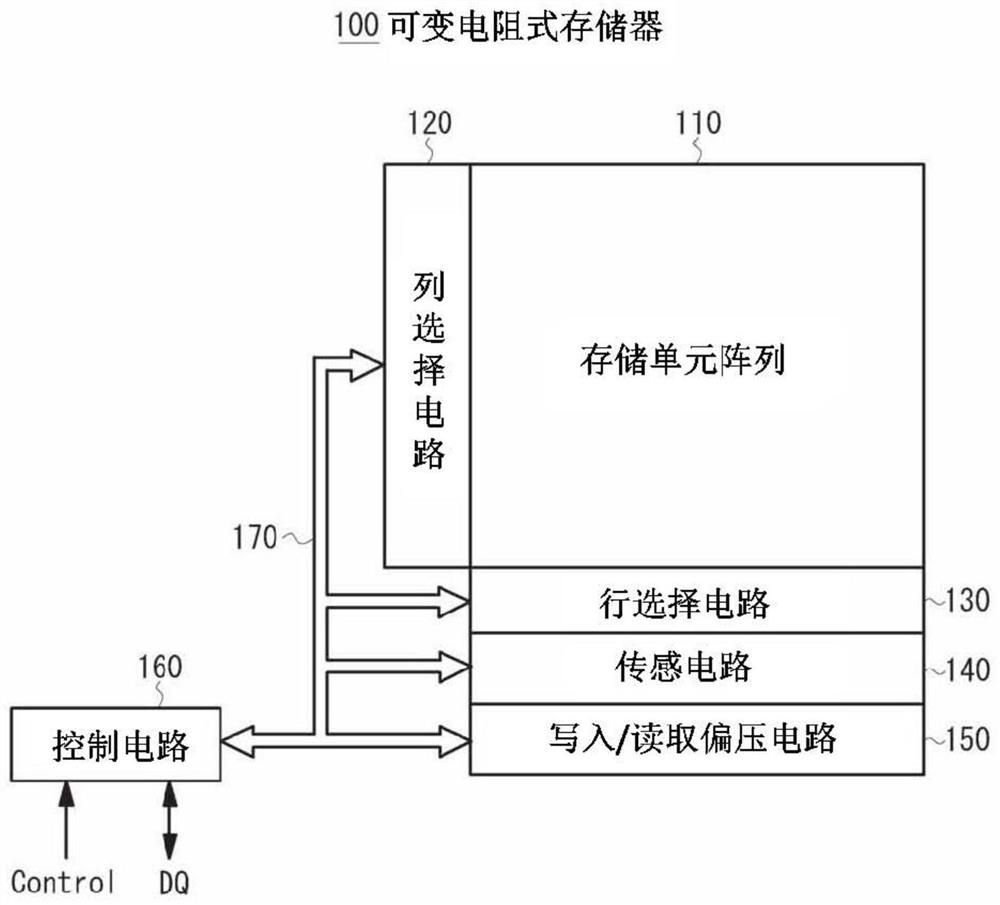 Resistive random-access memory device and manufacturing method thereof