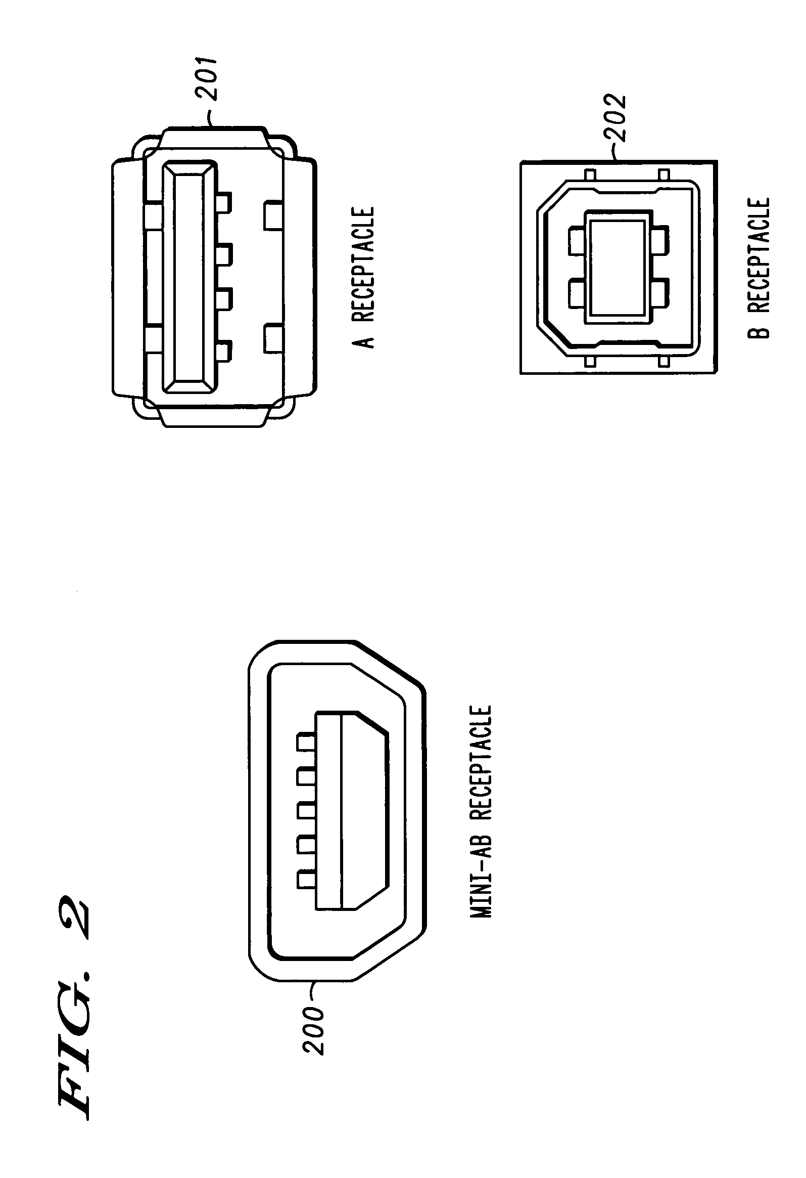 USB OTG intelligent hub/router for debugging USB OTG devices