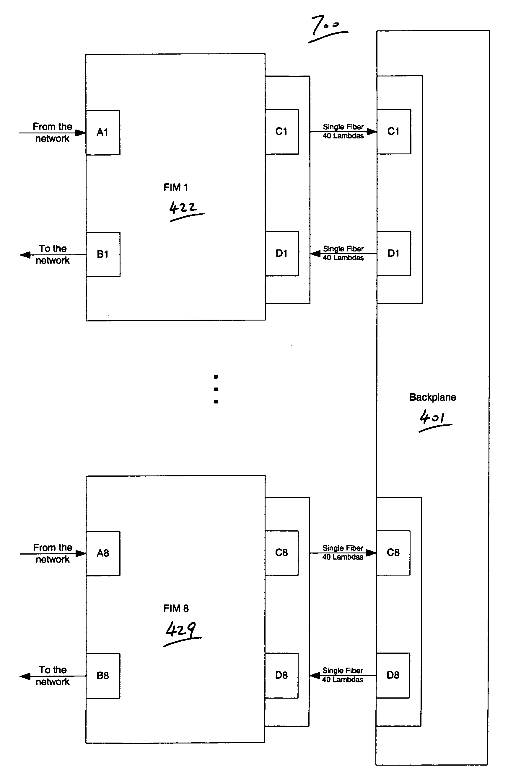 Optical backplane system