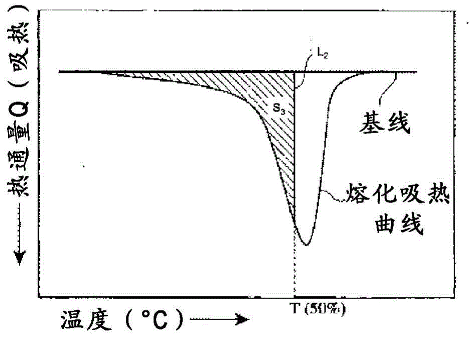 Separator for batteries and method for producing separator for batteries