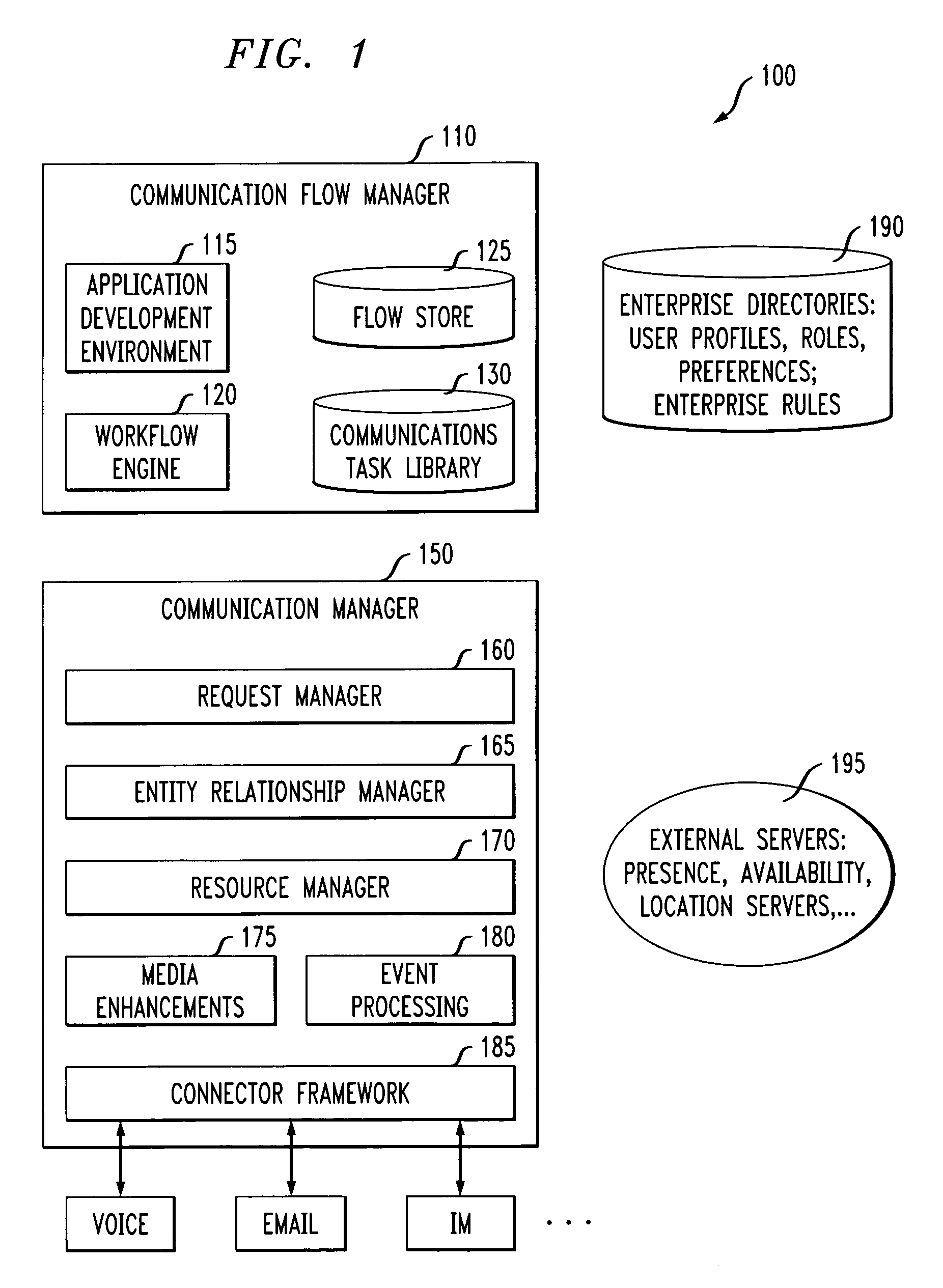 Method and apparatus for providing communication tasks in a workflow