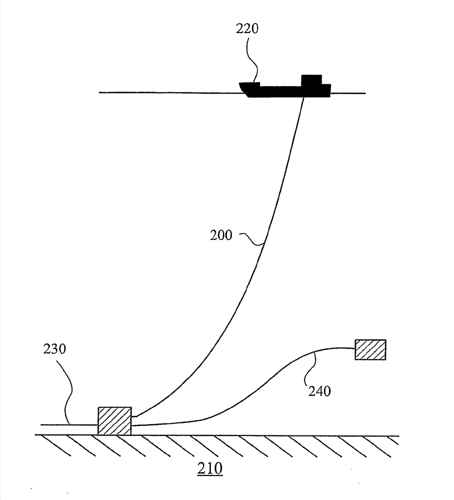 Flexible pipe having pressure armour layer and components thereof