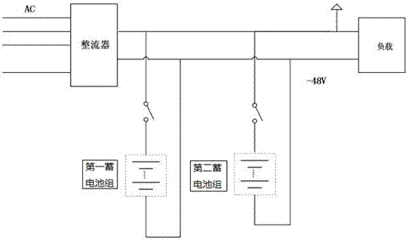 Remote discharge detection and maintenance system of communication storage battery pack