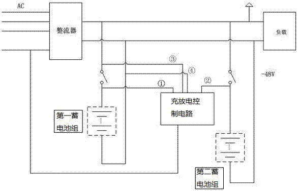 Remote discharge detection and maintenance system of communication storage battery pack