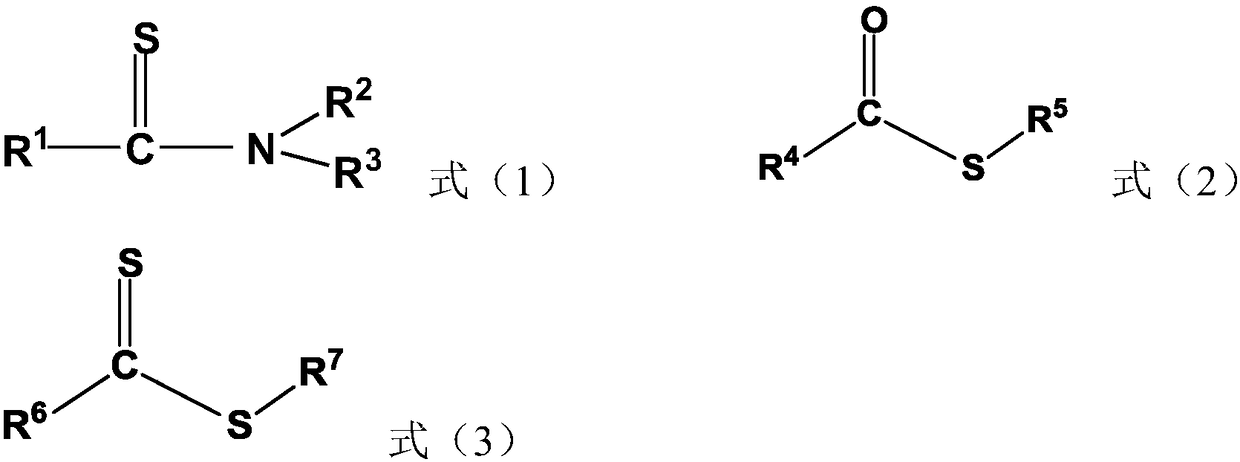 Hydrogenation catalyst and preparation method and application thereof