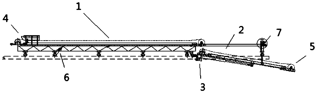 Three-dimensional printing type loading system and unloading method