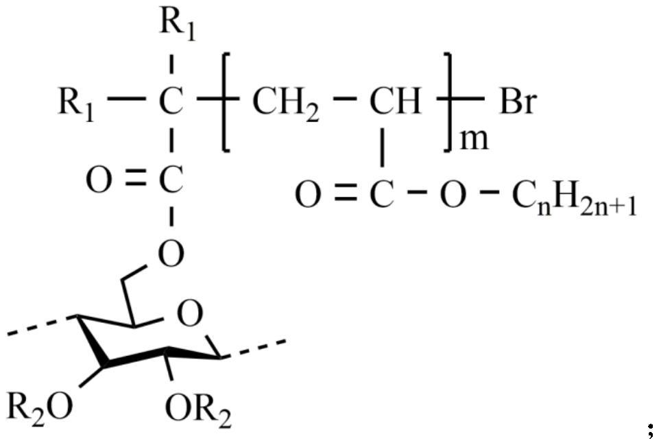 A kind of gn@cellulose-based solid-solid phase change material and its preparation method and application