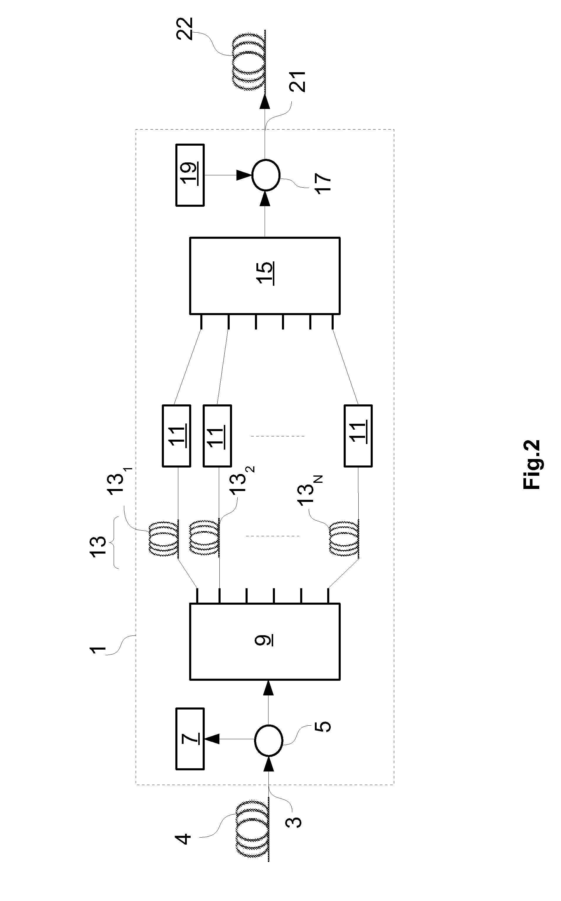 Method for compensating chromatic dispersion and associated equipment