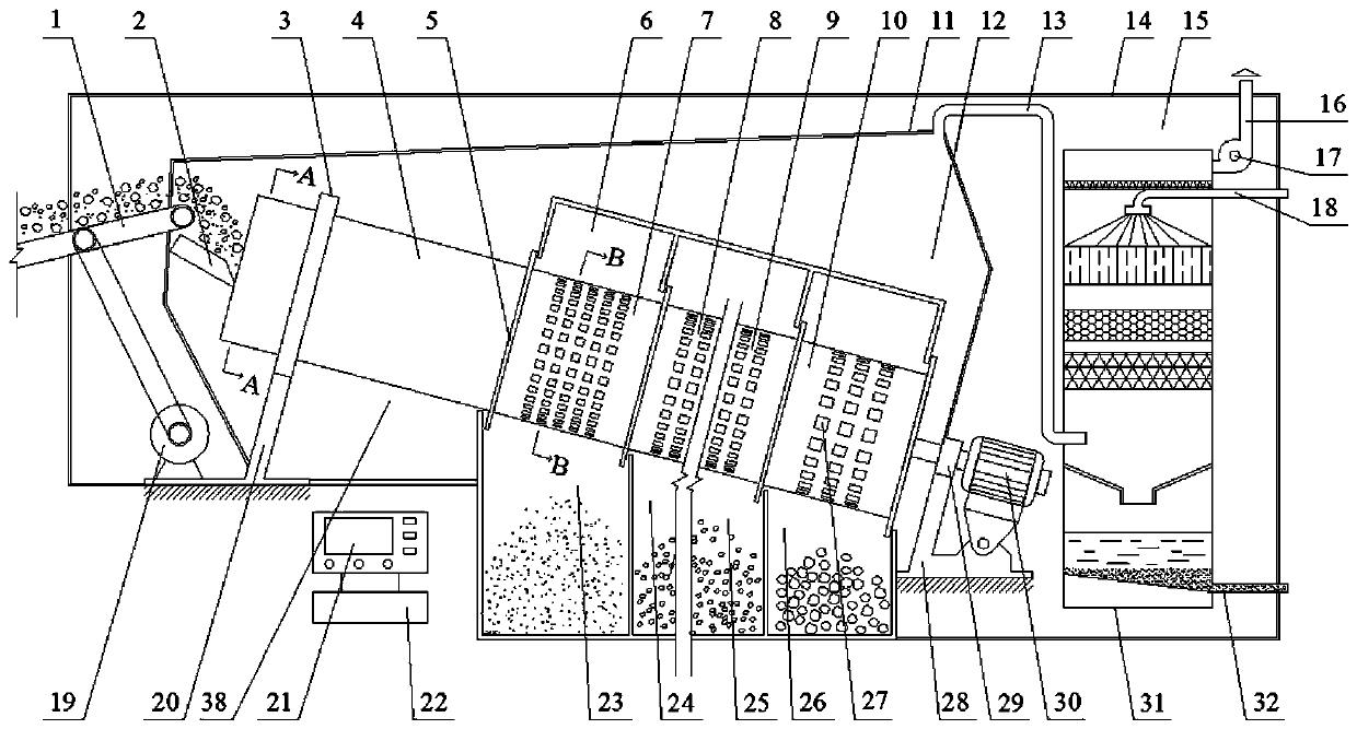 Recycled aggregate shaping barrel and recycled aggregate shaping equipment using shaping barrel