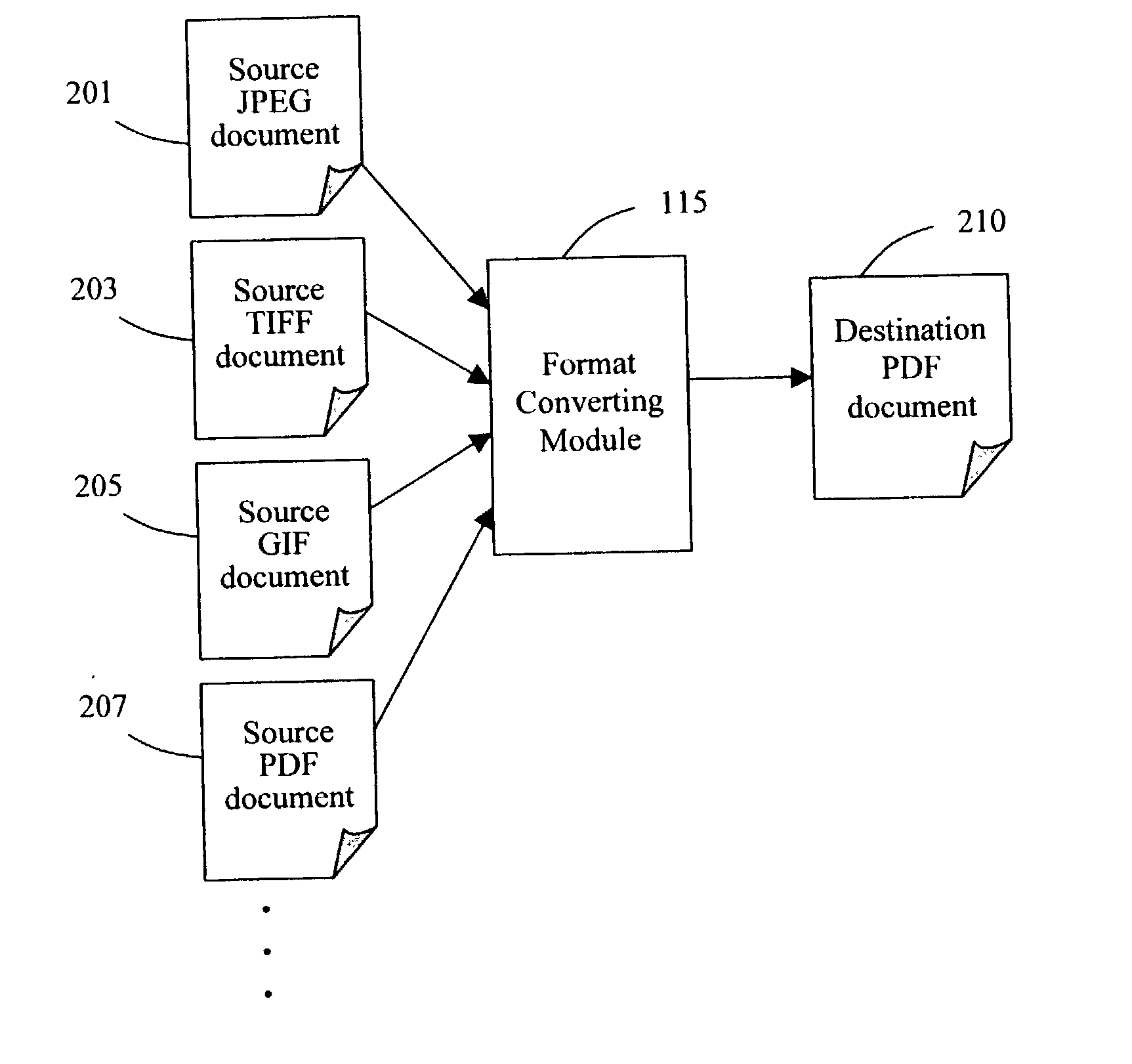 System and method for managing patent documents