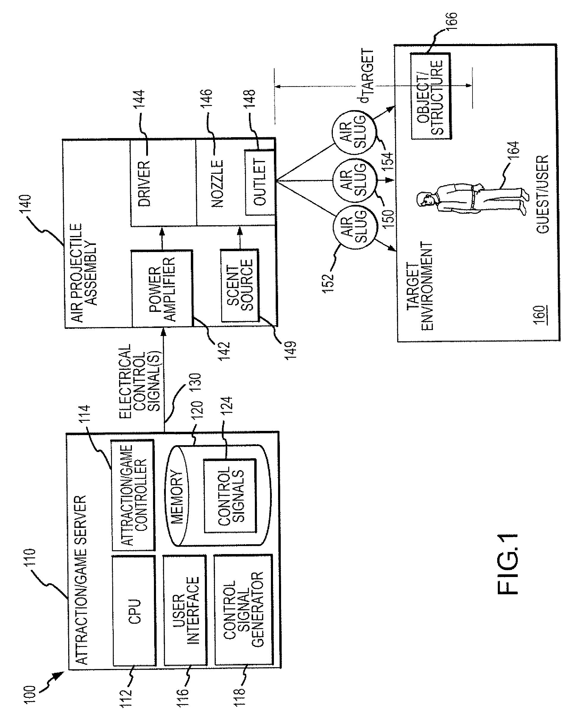 Device for producing high speed air projectiles or pulses