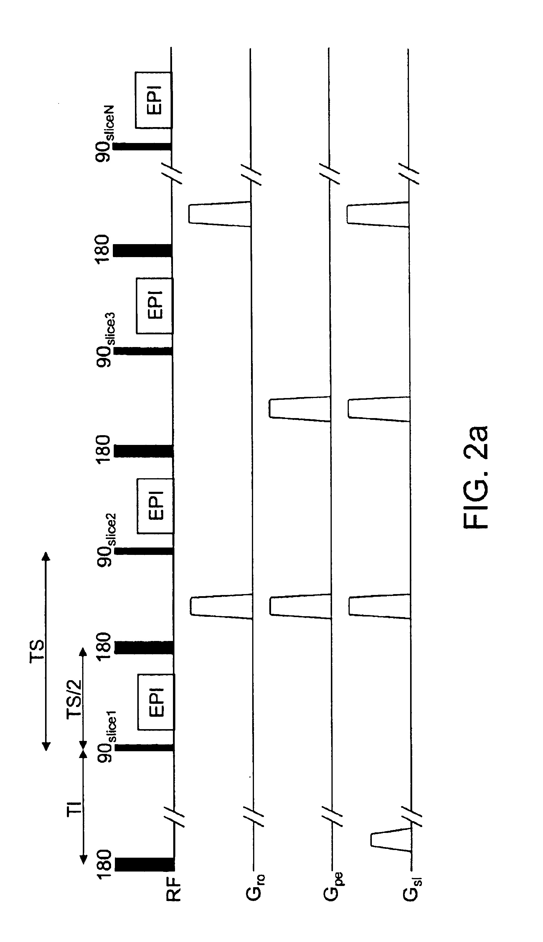 Methods for multiple acquisitions with global inversion cycling for vascular-space-occupancy dependant and apparatuses and devices related thereto