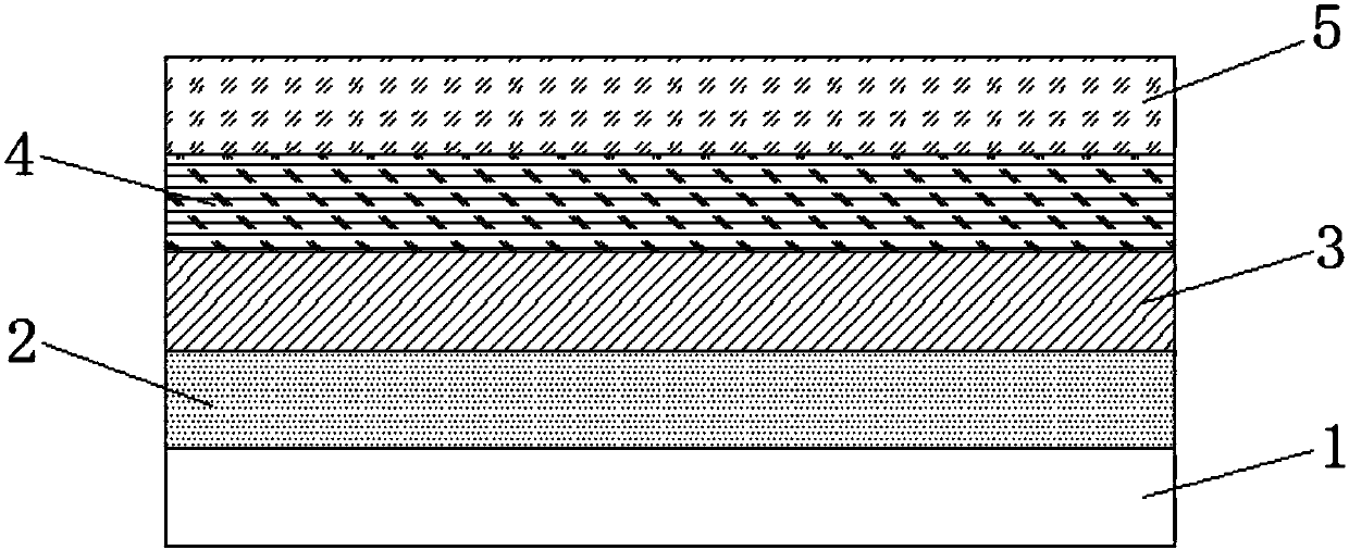 High-efficiency planar perovskite solar cell and fabrication method thereof