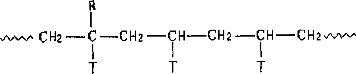 Polyolefin functional master batch, preparation method thereof and use thereof