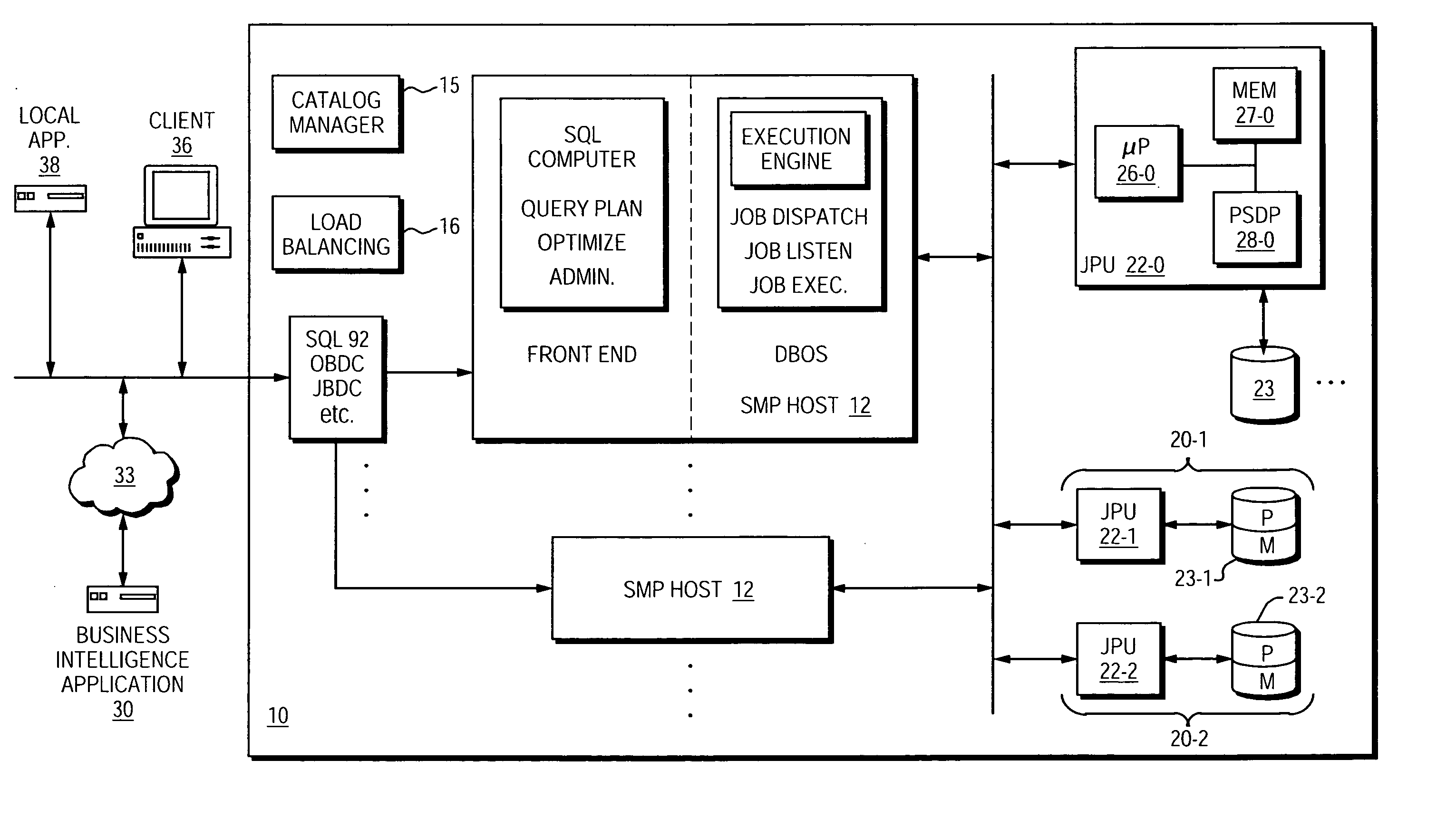 Rapid regeneration of failed disk sector in a distributed database system