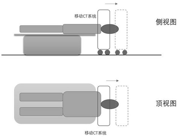 Compact CT detector image reconstruction method and device and storage medium