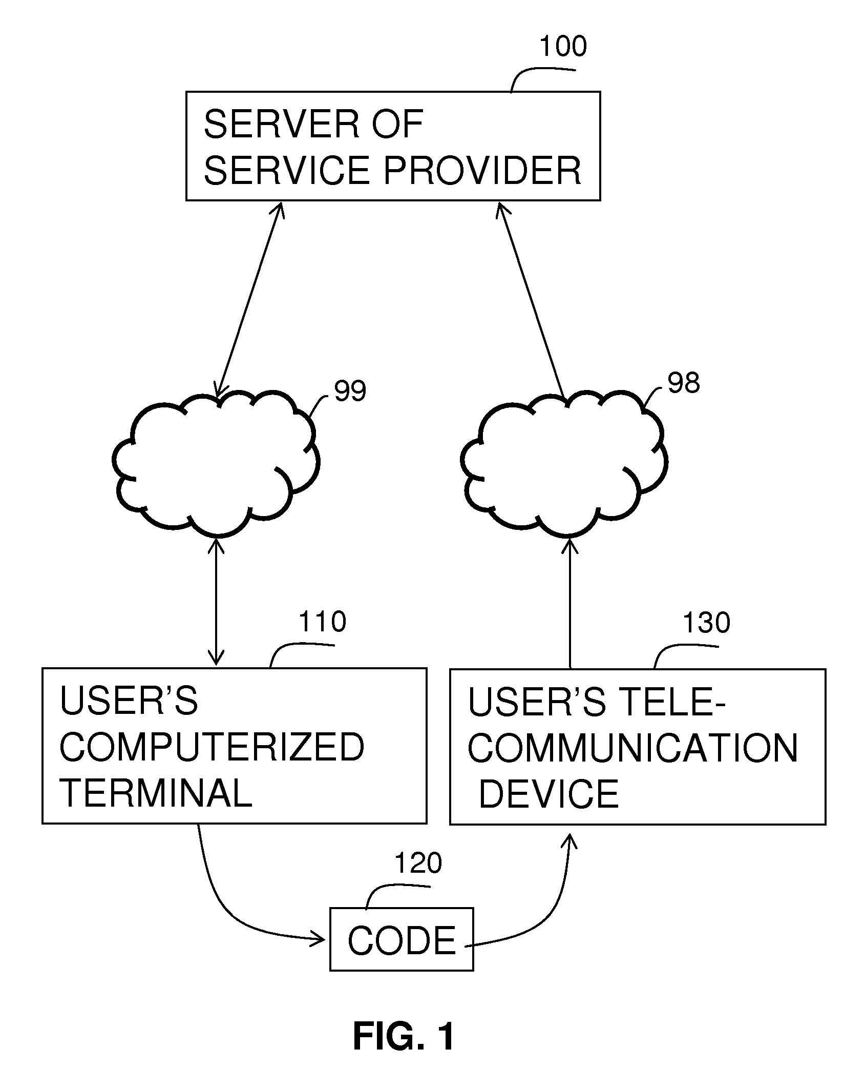 Method and system for monetary billing for the use of content services in internet sites, by sending SMS messages from cellular phones