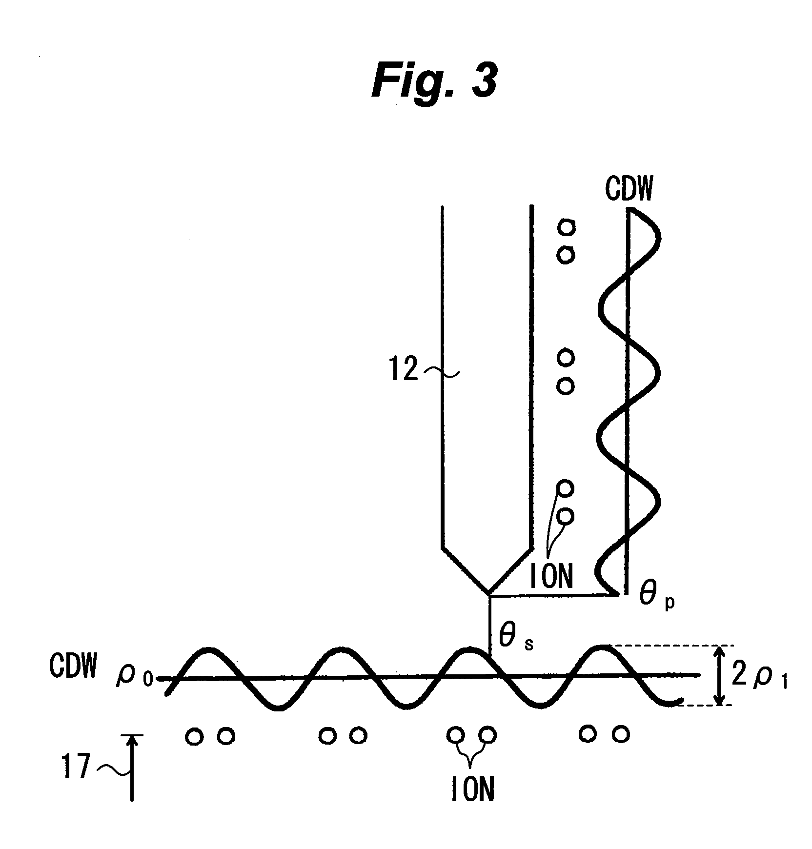 Scanning probe microscope probe and manufacturing method therefor, scanning probe microscope and using method therefor, needle-like body and manufacturing method therefor, electronic device and manufacturing method therefor, charge density wave quantum phase microscope, and charge density wave quantum interferometer