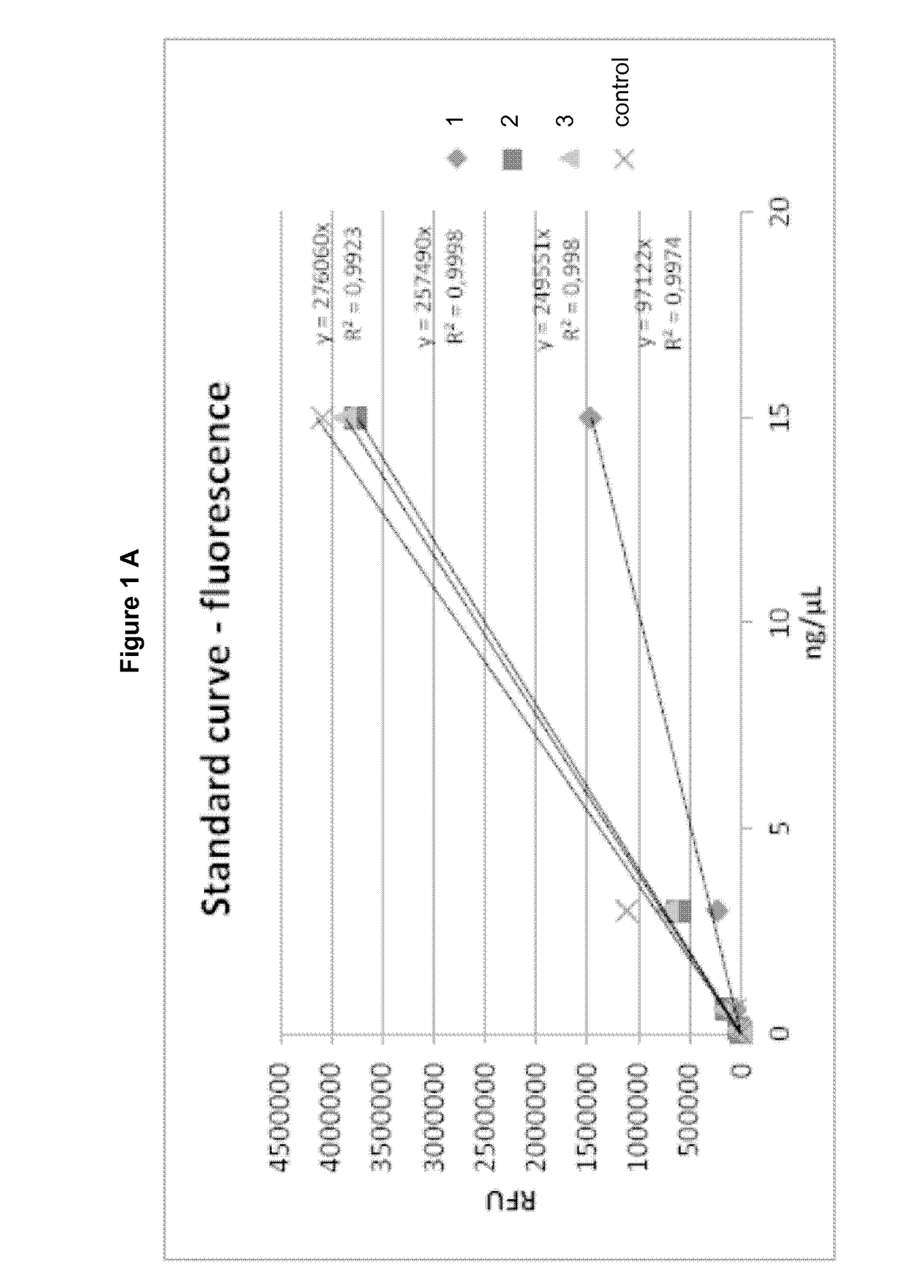 Pharmaceutical formulation having reverse thermal gelation properties for local delivery of nanoparticles