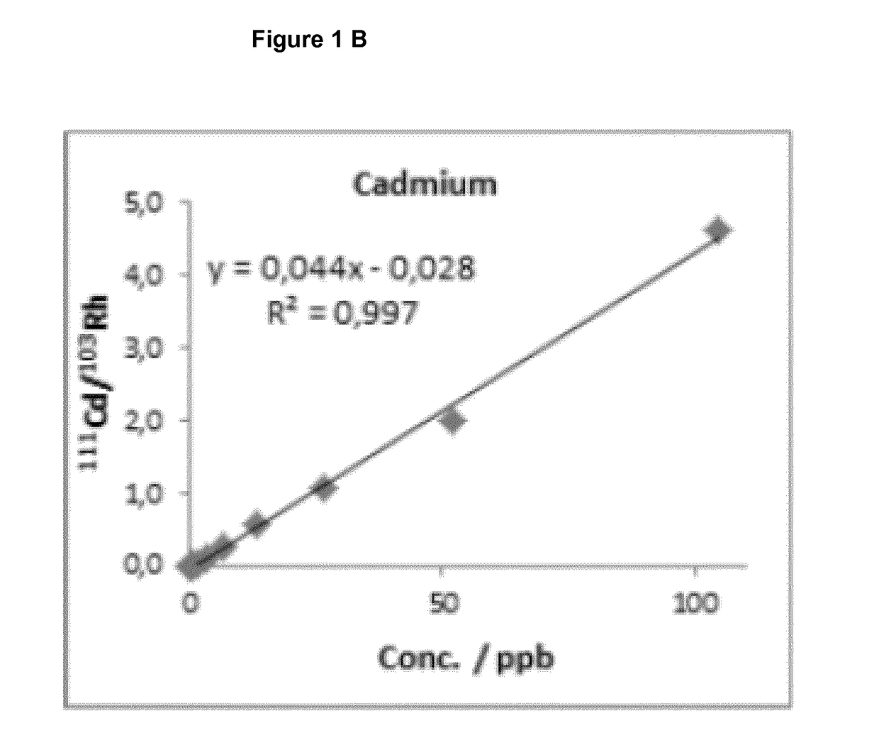 Pharmaceutical formulation having reverse thermal gelation properties for local delivery of nanoparticles