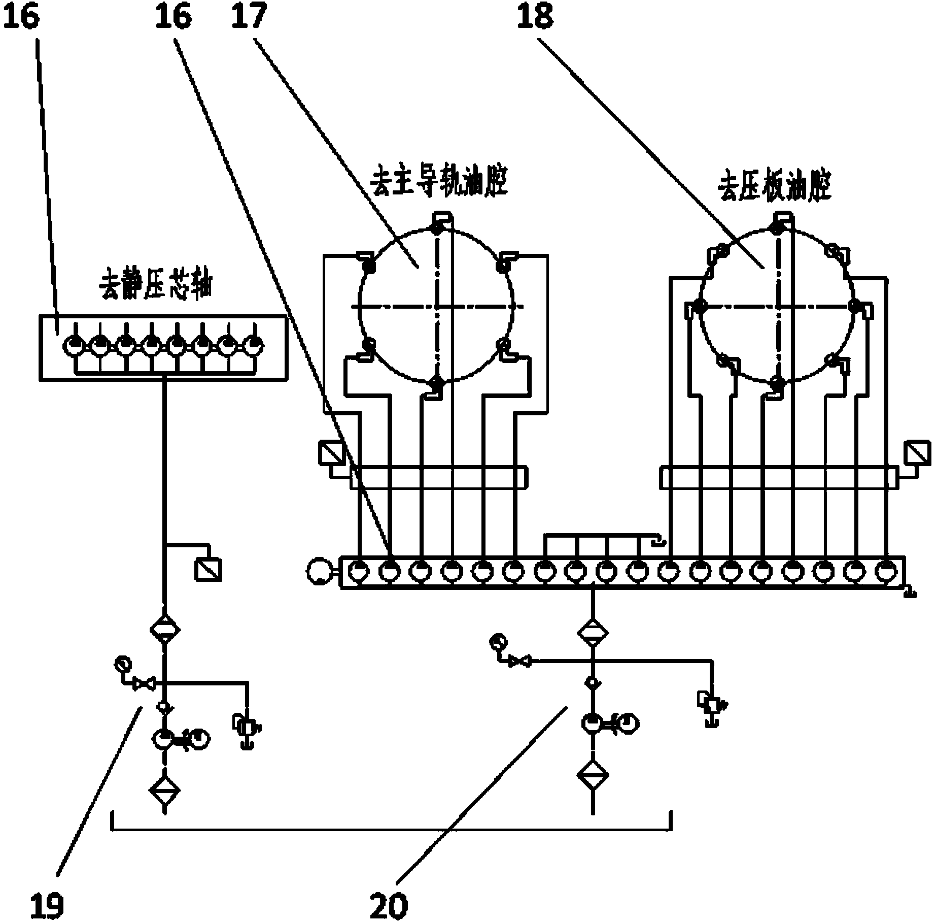 Static pressure heavy-load direct-drive high-accuracy rotating table