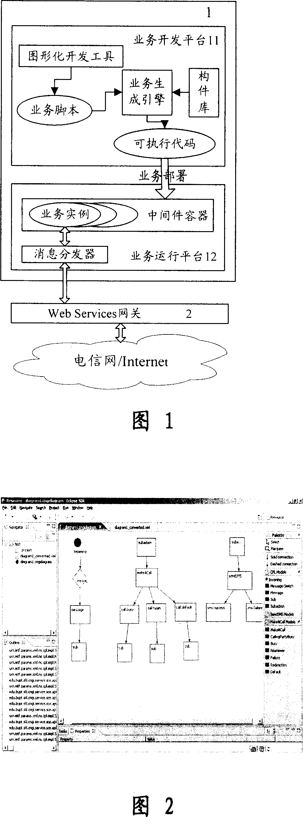 Method for generating service combined with various communication means based on XPL and its system