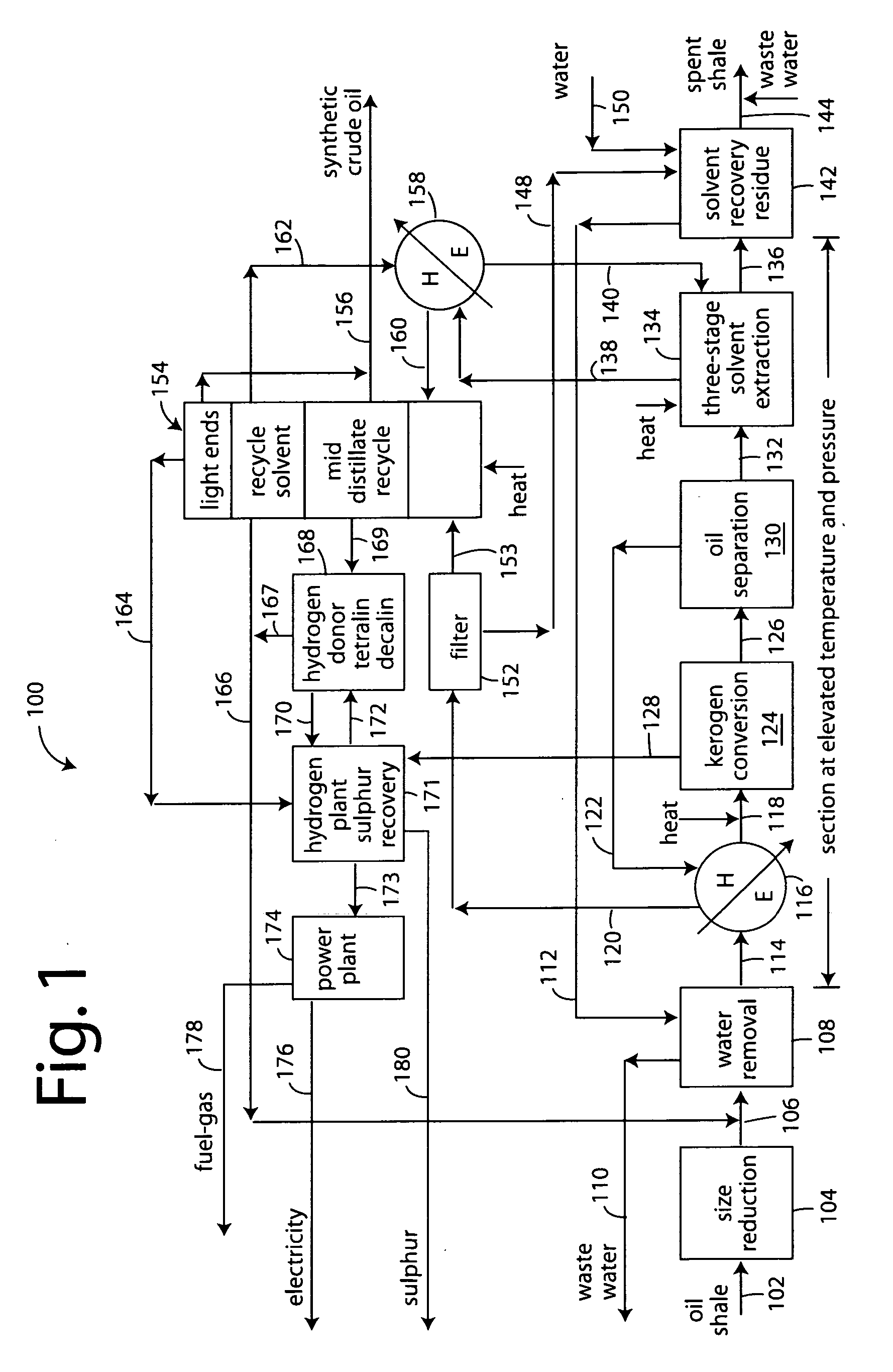 Supercritical hydroextraction of kerogen from oil shale ores