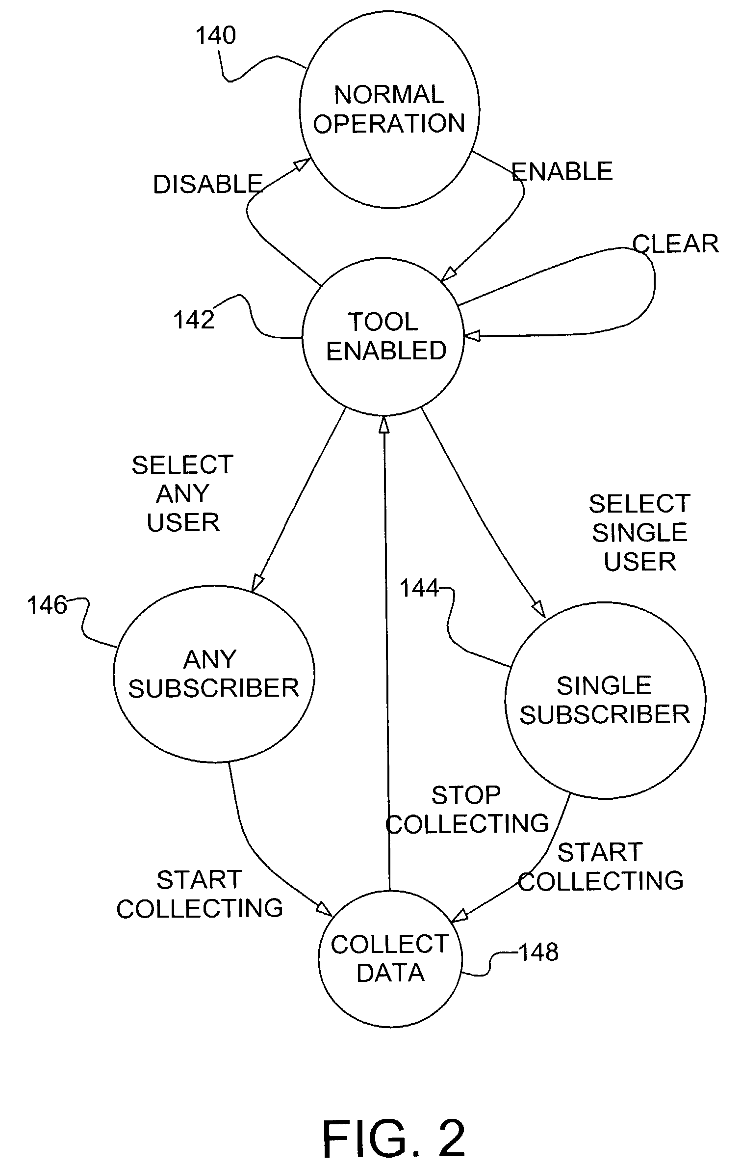 Online short message service (SMS) monitoring tool