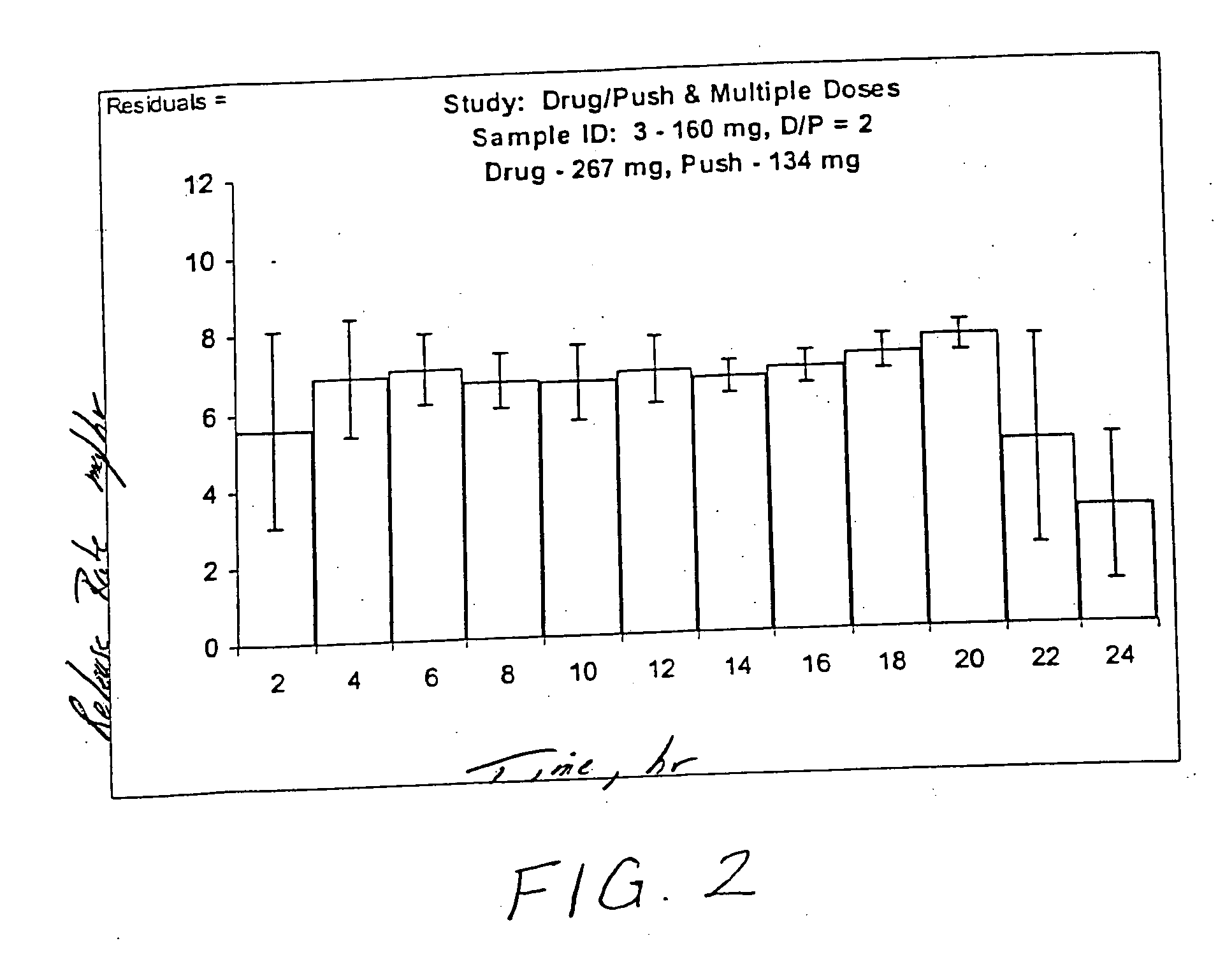 Uniform delivery of topiramate over prolonged period of time with enhanced dispersion formulation