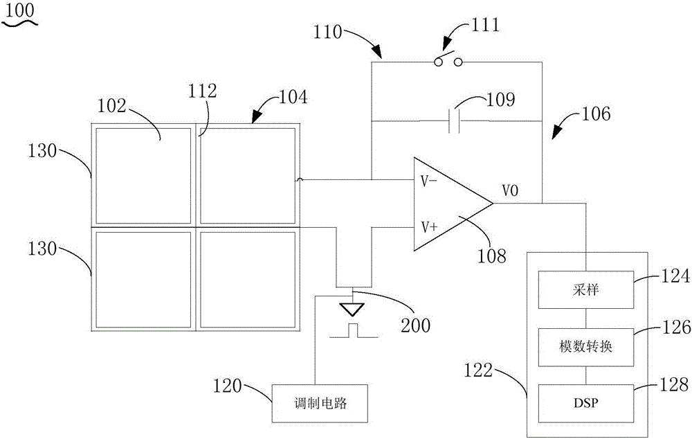 Fingerprint sensor and electronic equipment