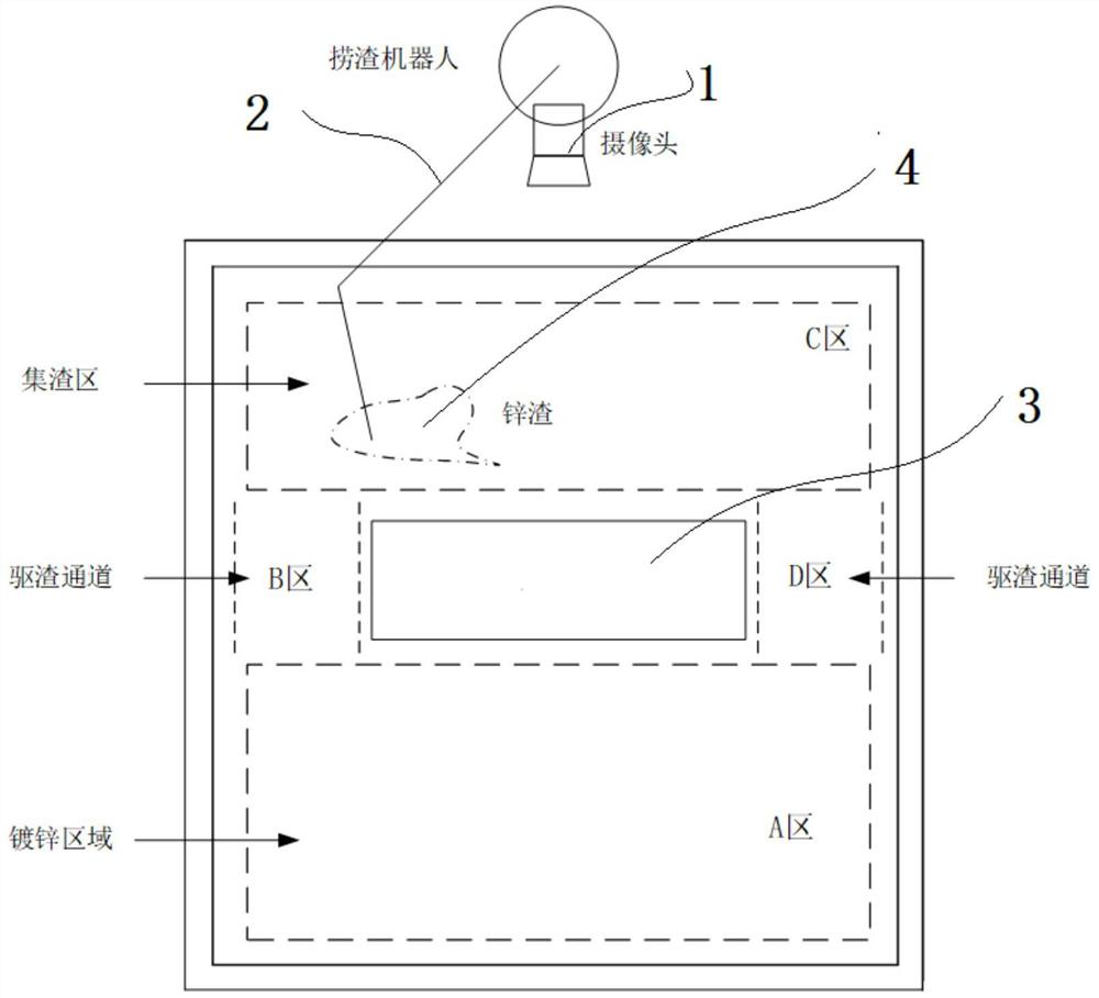 Machine vision-based slag salvaging method and robot system