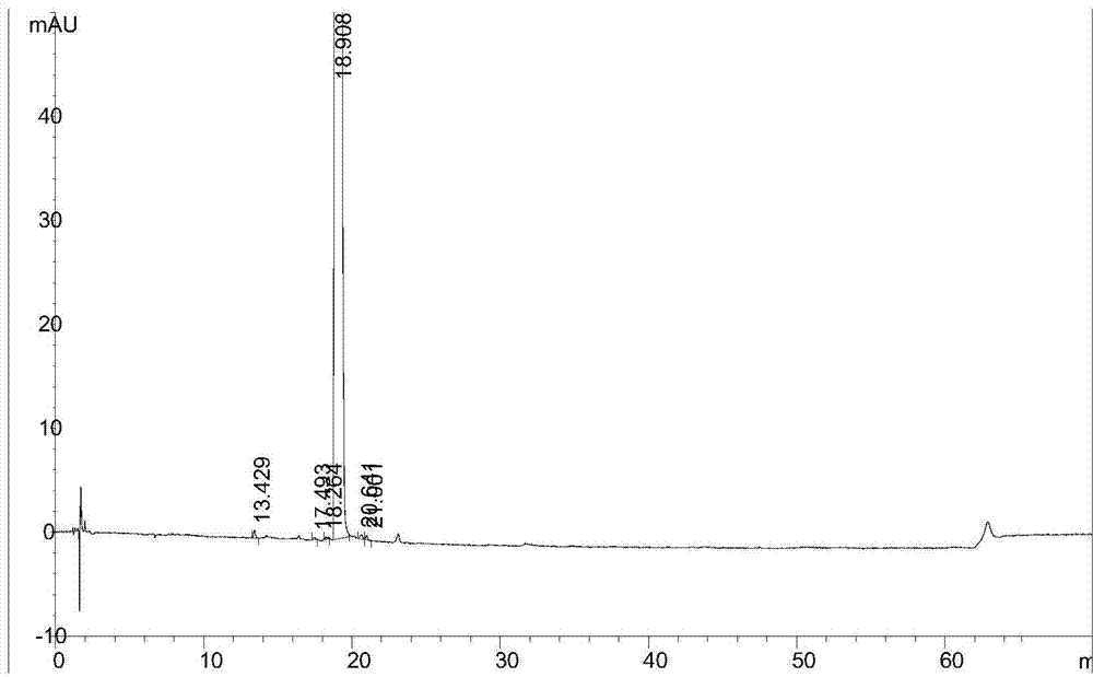 Bilastine detection method