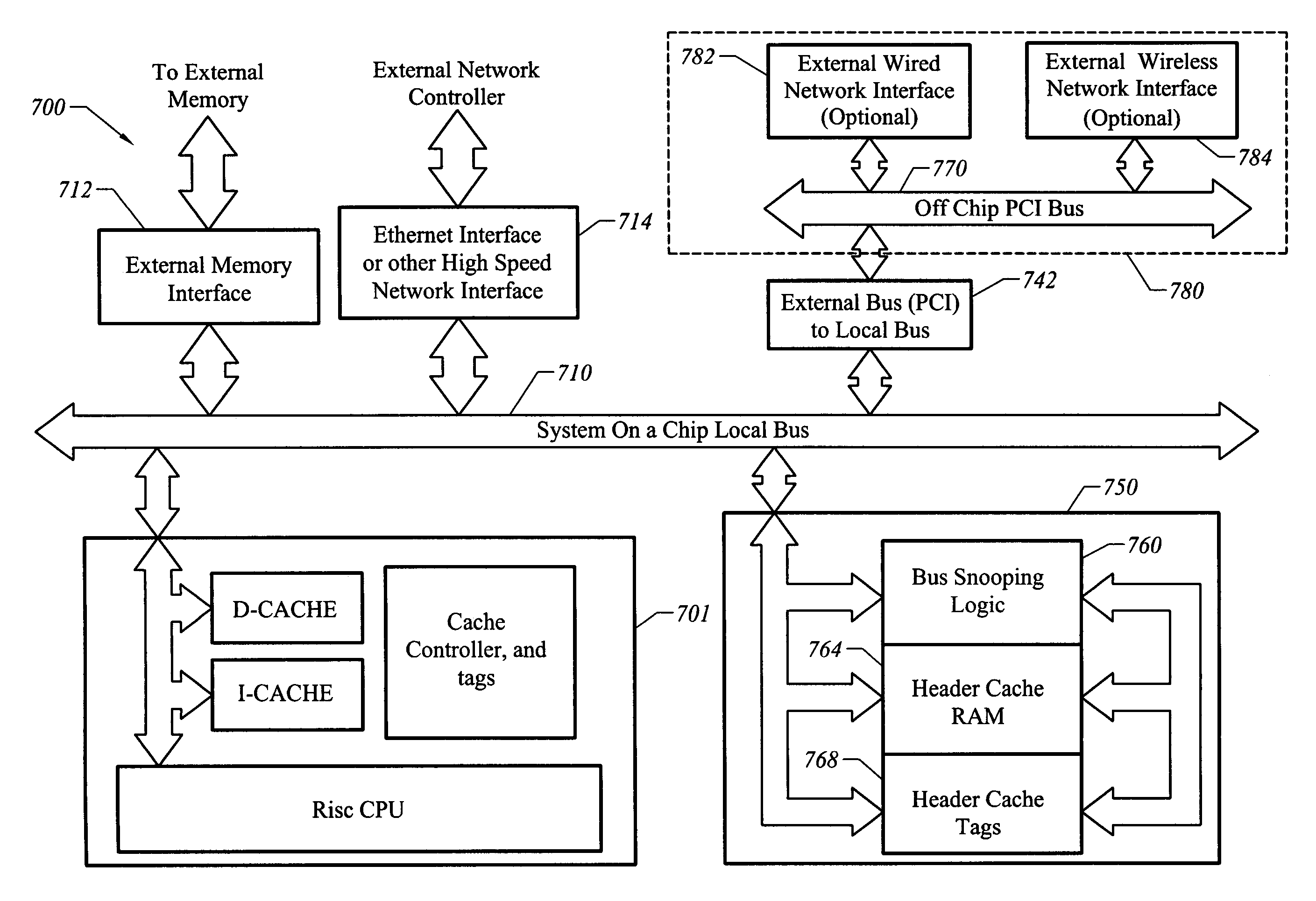 Ethernet packet header cache