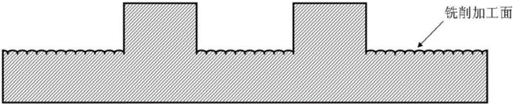 Composite machining method for micro-die