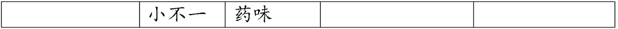 Functional beverage containing water-soluble cape jasmine extract, and preparation method thereof