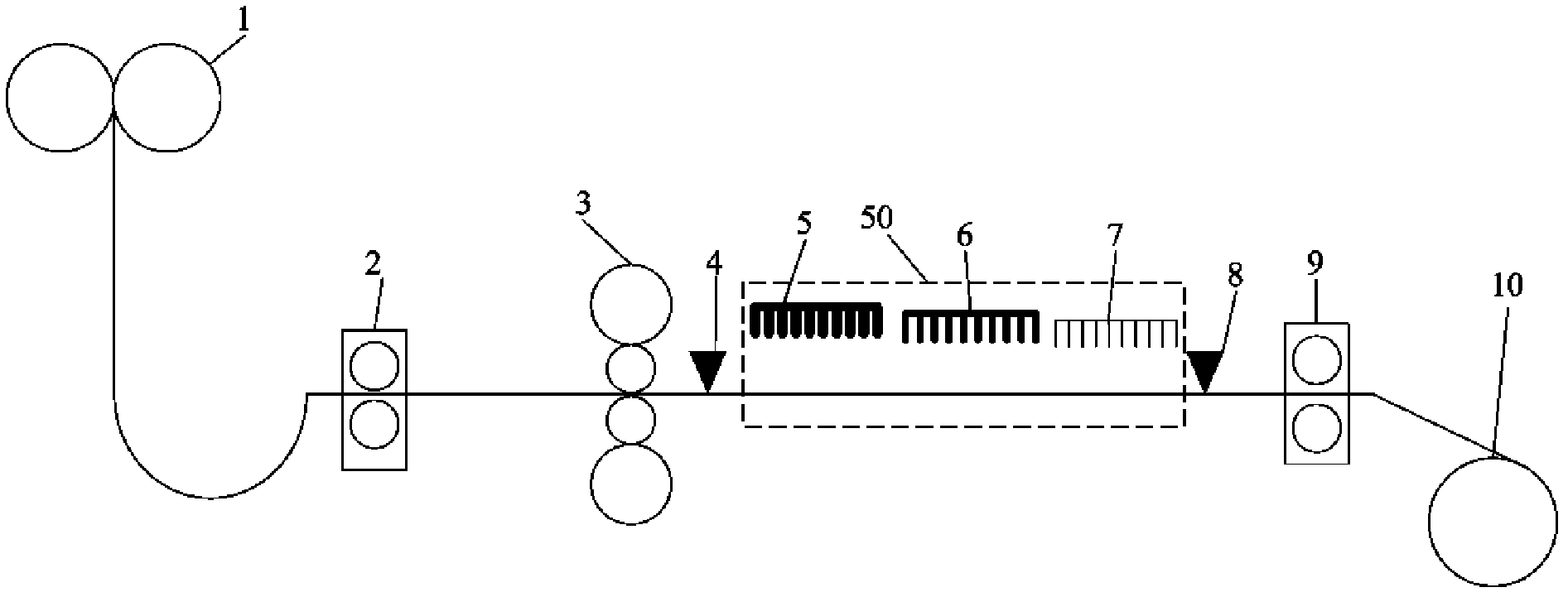 Cooling system for rolled stripe continuously-casting production line and control method thereof