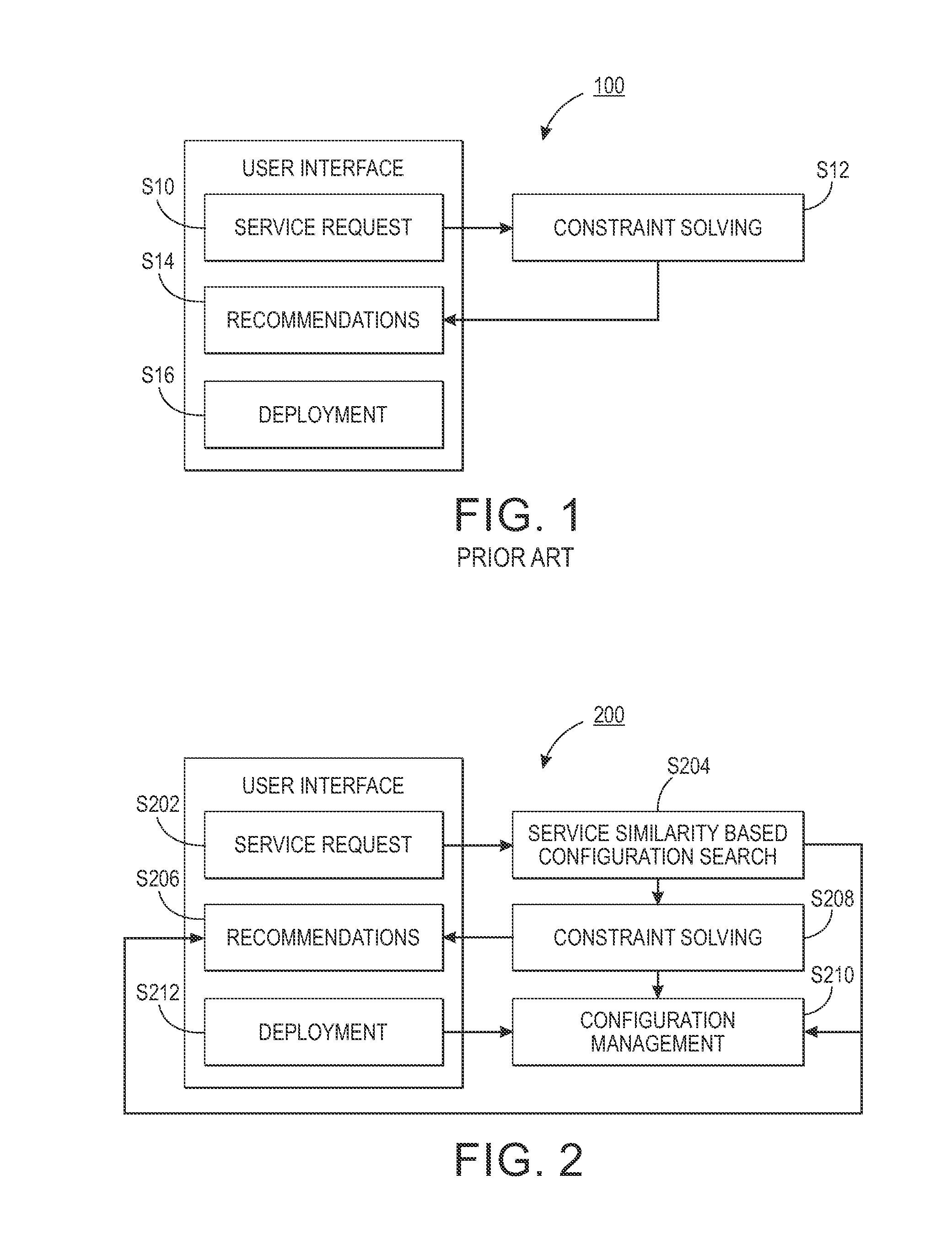 System and process to recommend cloud service cloud configuration based on service similarity