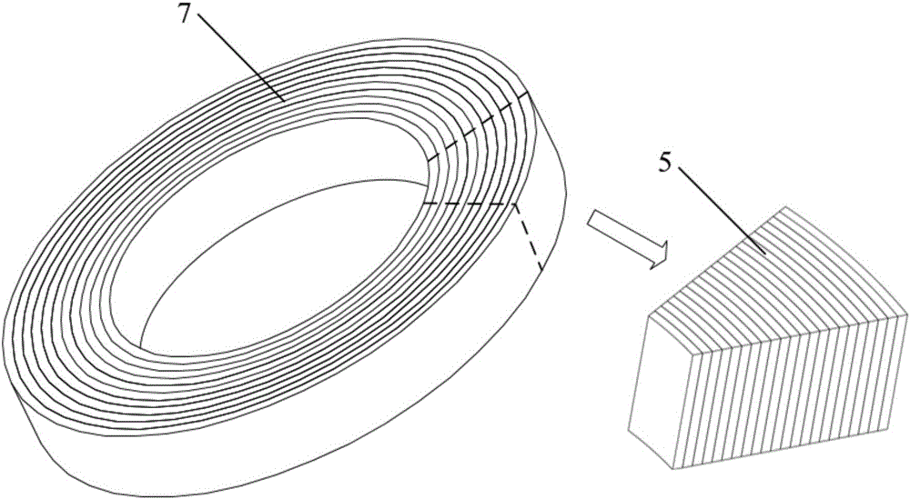 Axial magnetic field permanent magnetism motor and manufacturing method thereof